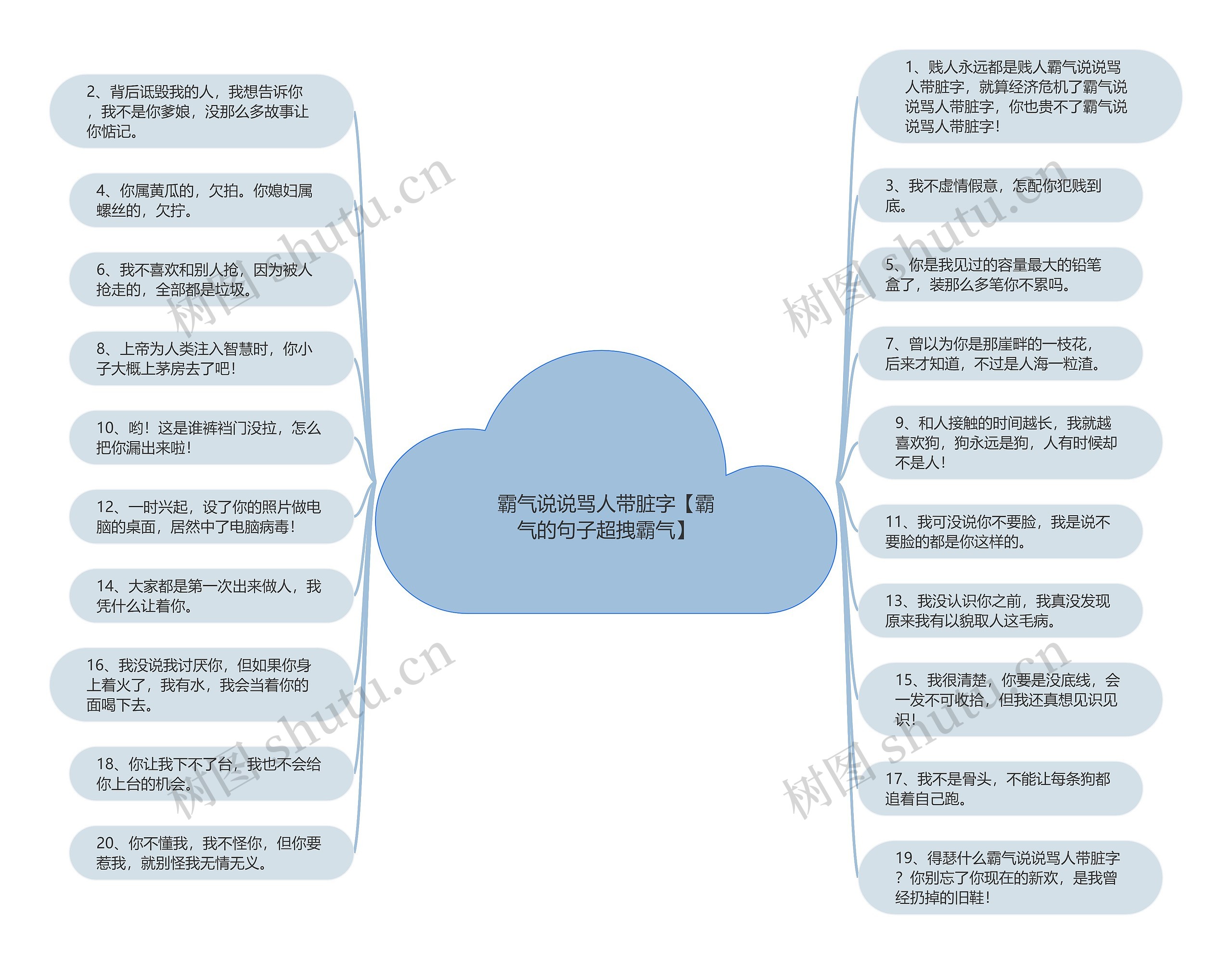 霸气说说骂人带脏字【霸气的句子超拽霸气】 霸气说说骂人带脏字【霸气的句子超拽霸气】