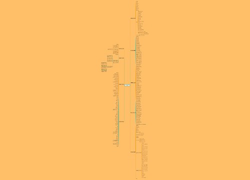 汽车美容车间工作计划(共9篇) 汽车美容车间工作计划(共9篇)