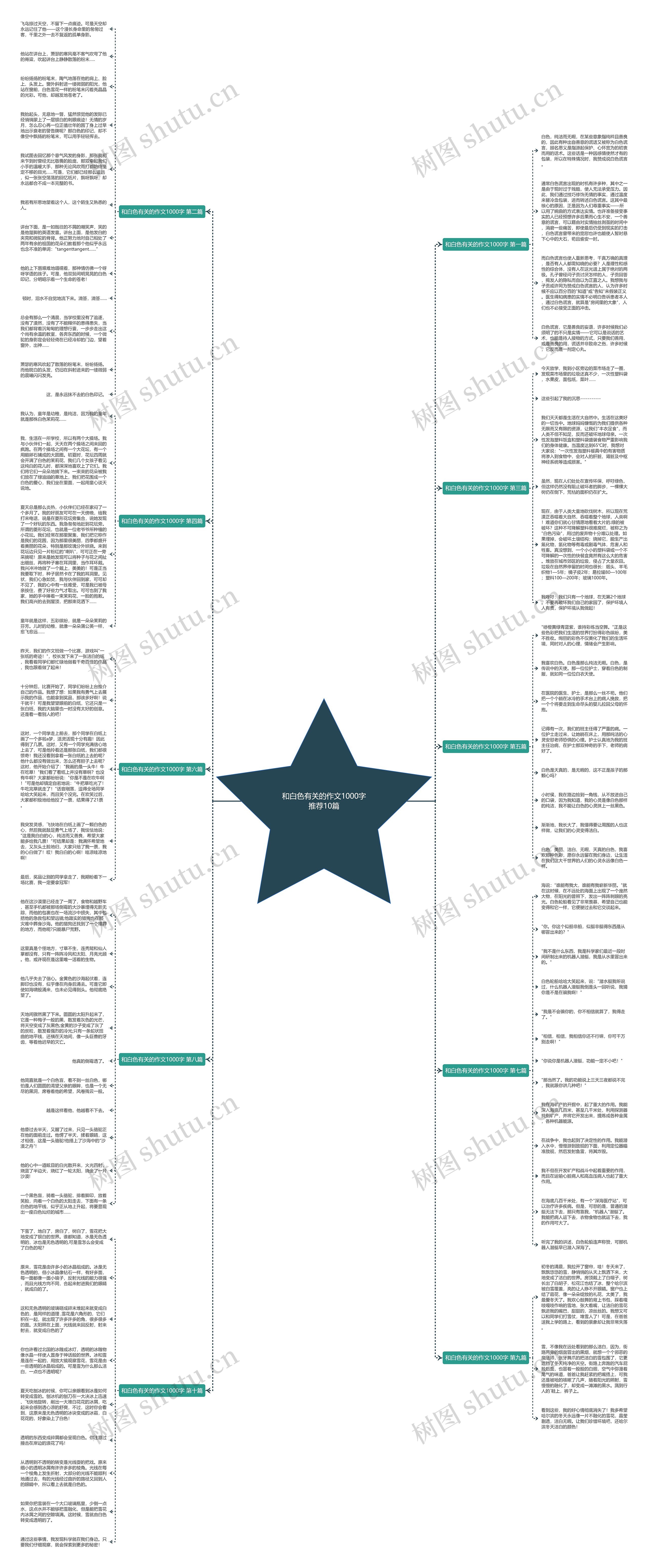 和白色有关的作文1000字推荐10篇 和白色有关的作文1000字推荐10篇