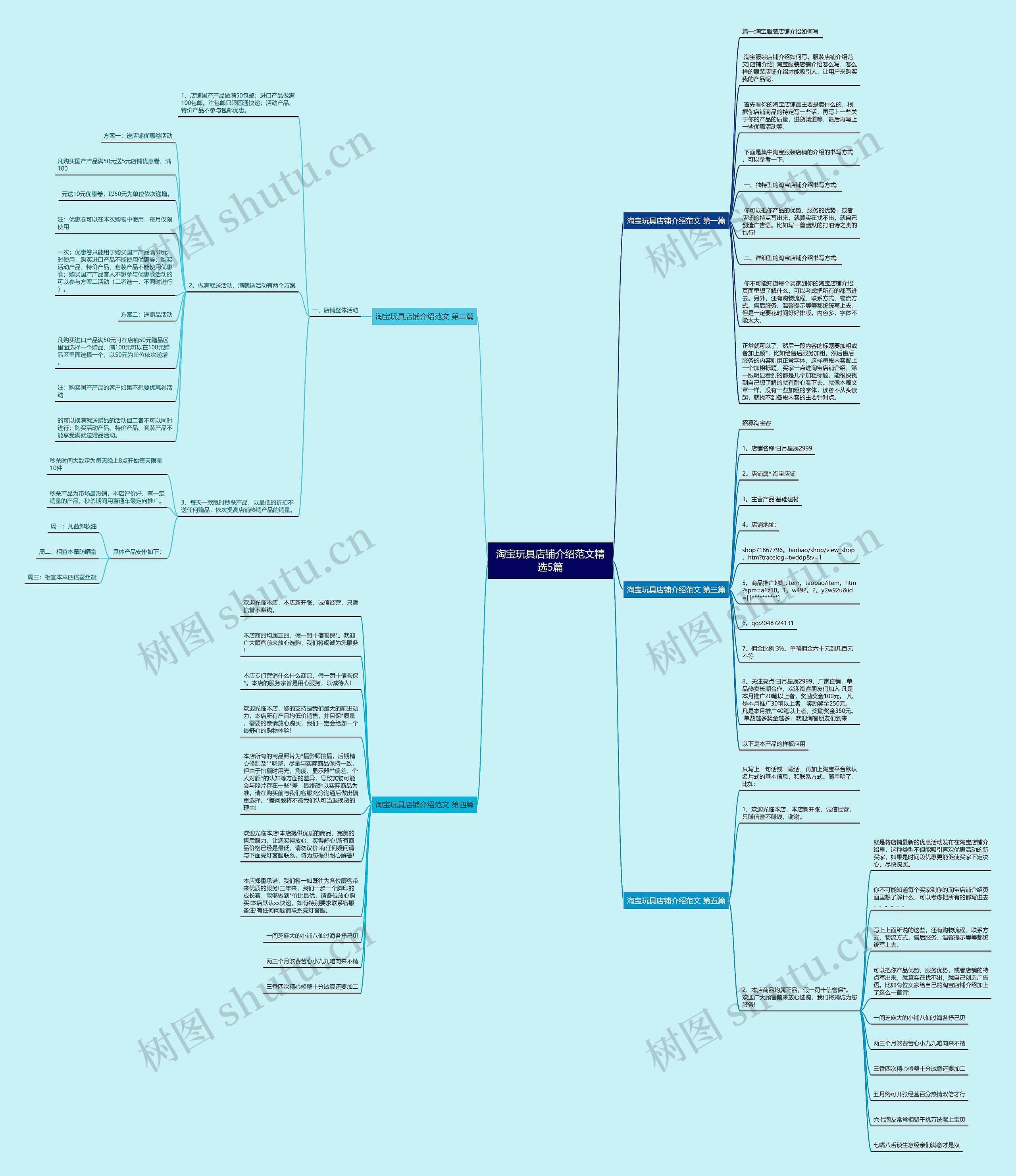 淘宝玩具店铺介绍范文精选5篇 淘宝玩具店铺介绍范文精选5篇