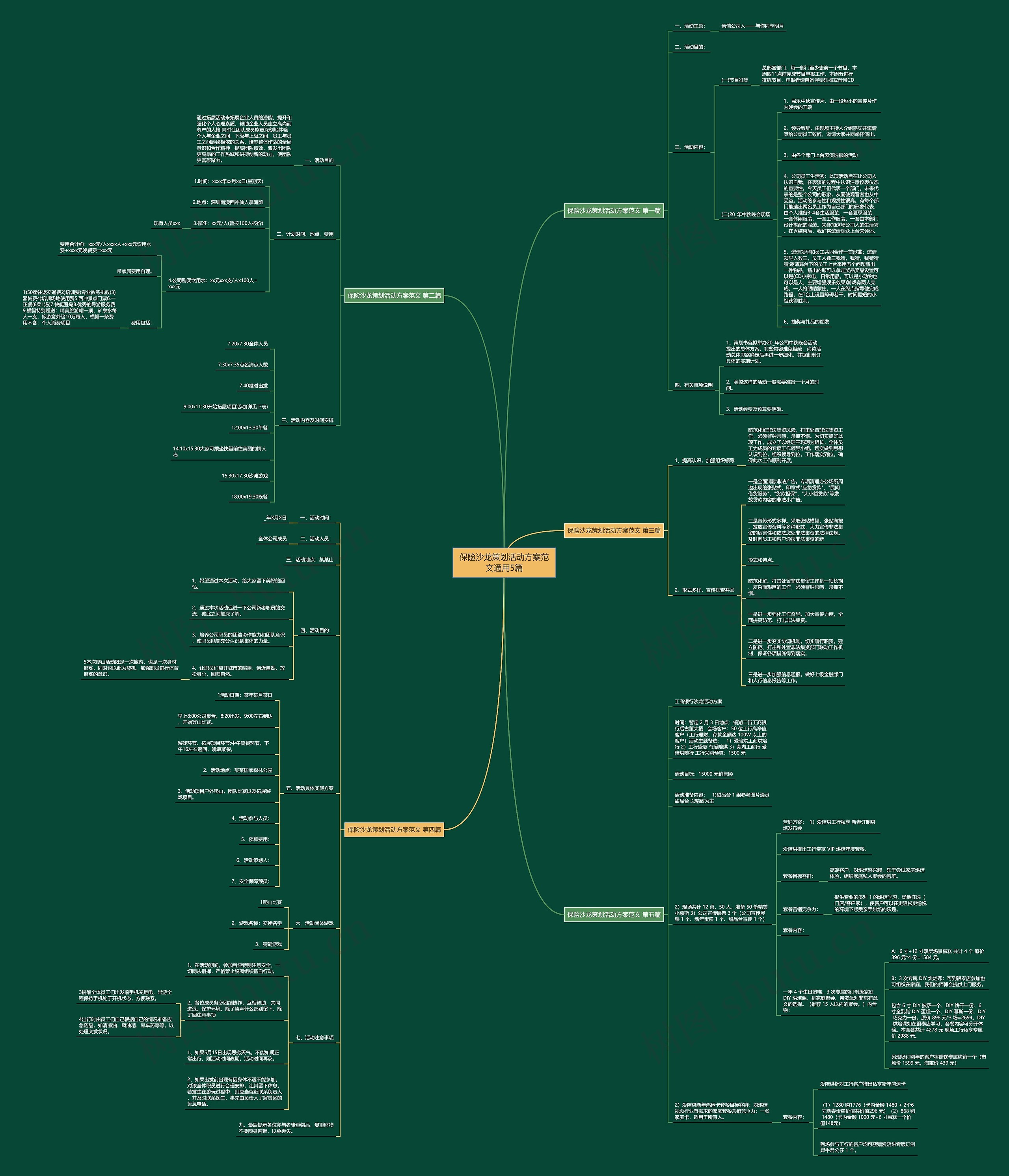 保险沙龙策划活动方案范文通用5篇 保险沙龙策划活动方案范文通用5篇