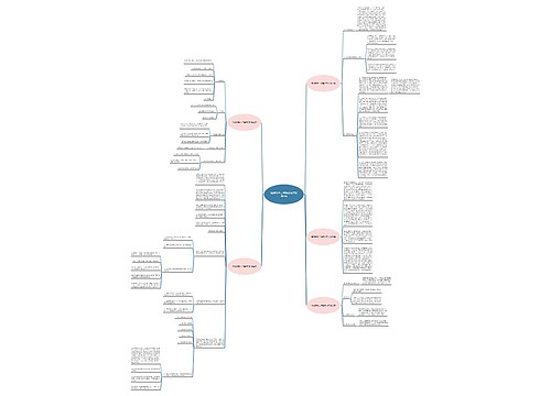 鞋服销售工作描述范文精选5篇 鞋服销售工作描述范文精选5篇