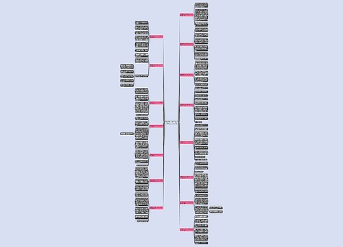 暑假里最什么的一天的作文400字作文优选15篇