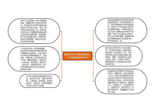 励志的句子经典语录短句_(干净简短的励志句子)