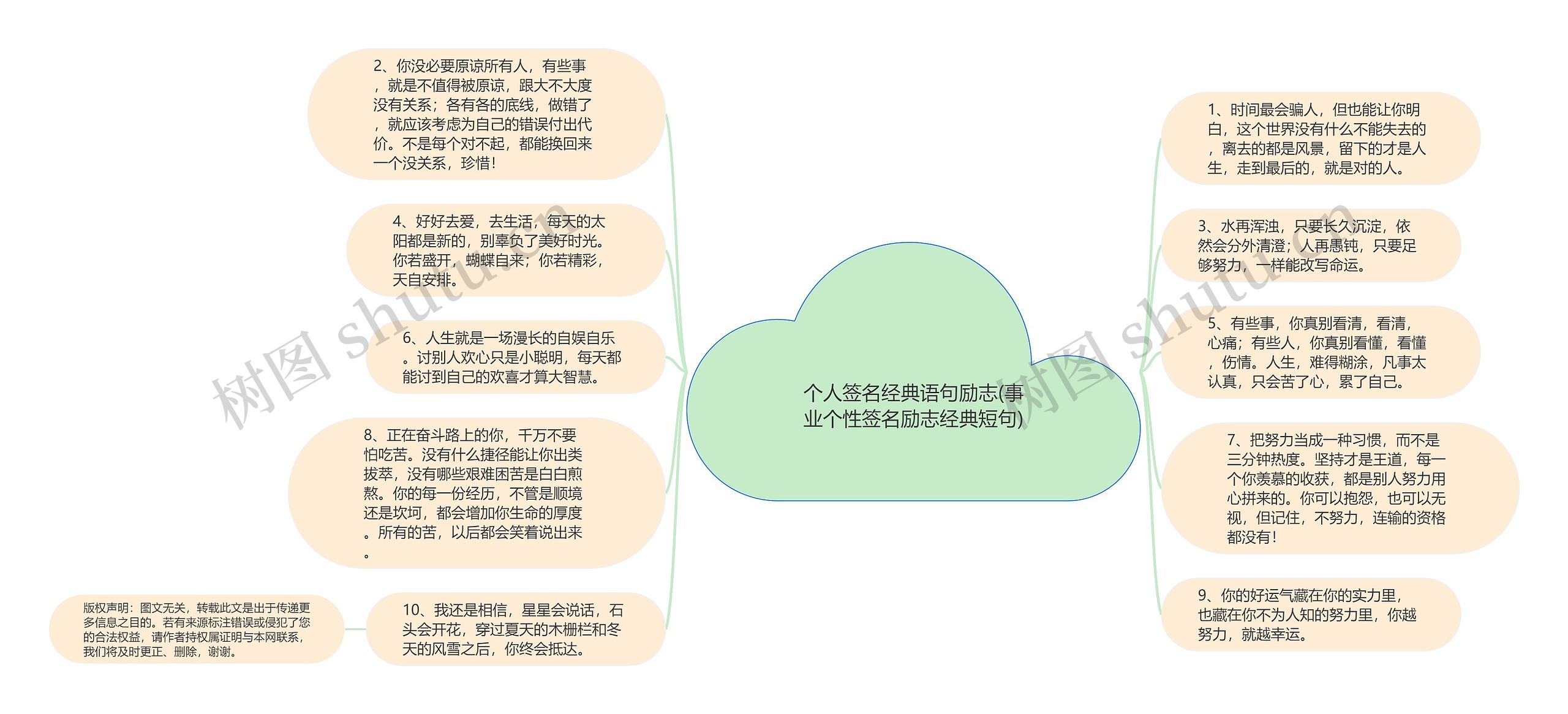 个人签名经典语句励志(事业个性签名励志经典短句)