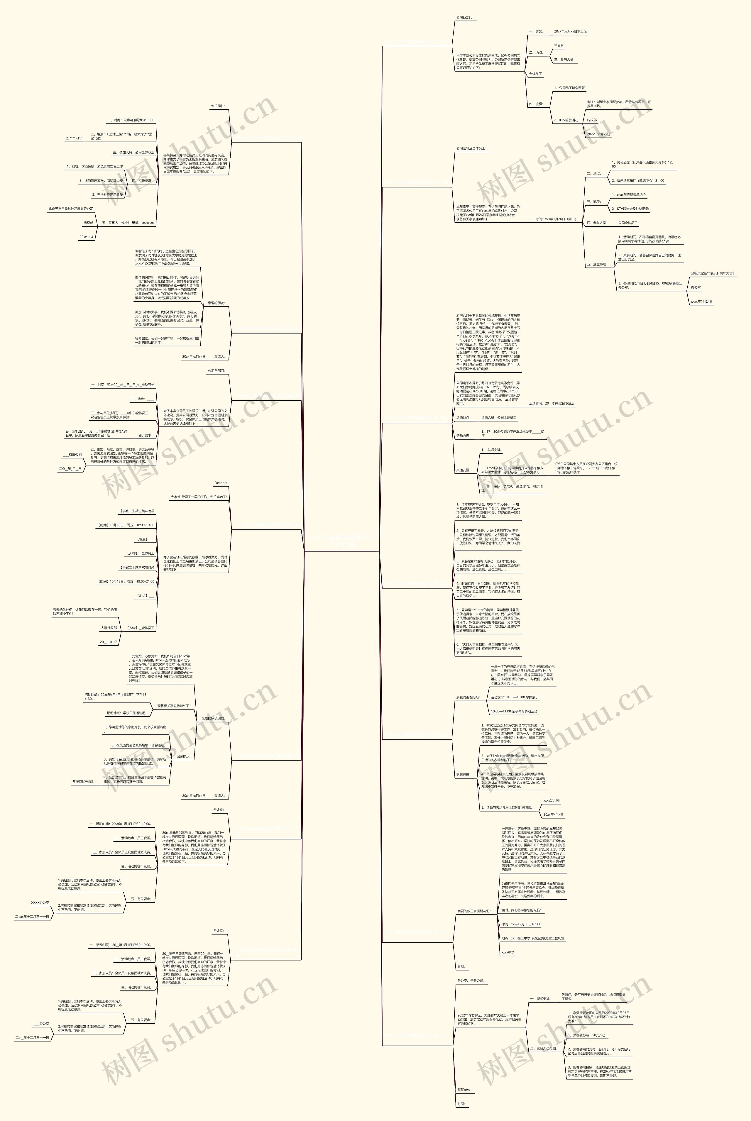 关于元旦跨年聚餐通知范文优选14篇 关于元旦跨年聚餐通知范文优选14篇