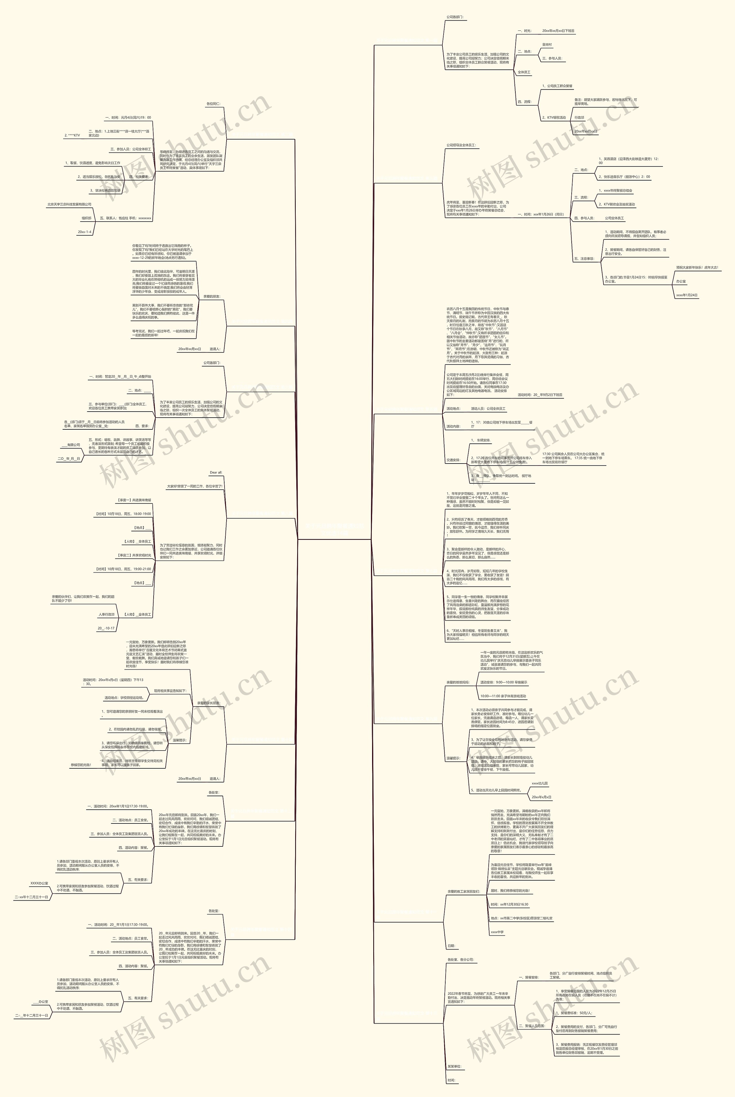 关于元旦跨年聚餐通知范文优选14篇思维导图