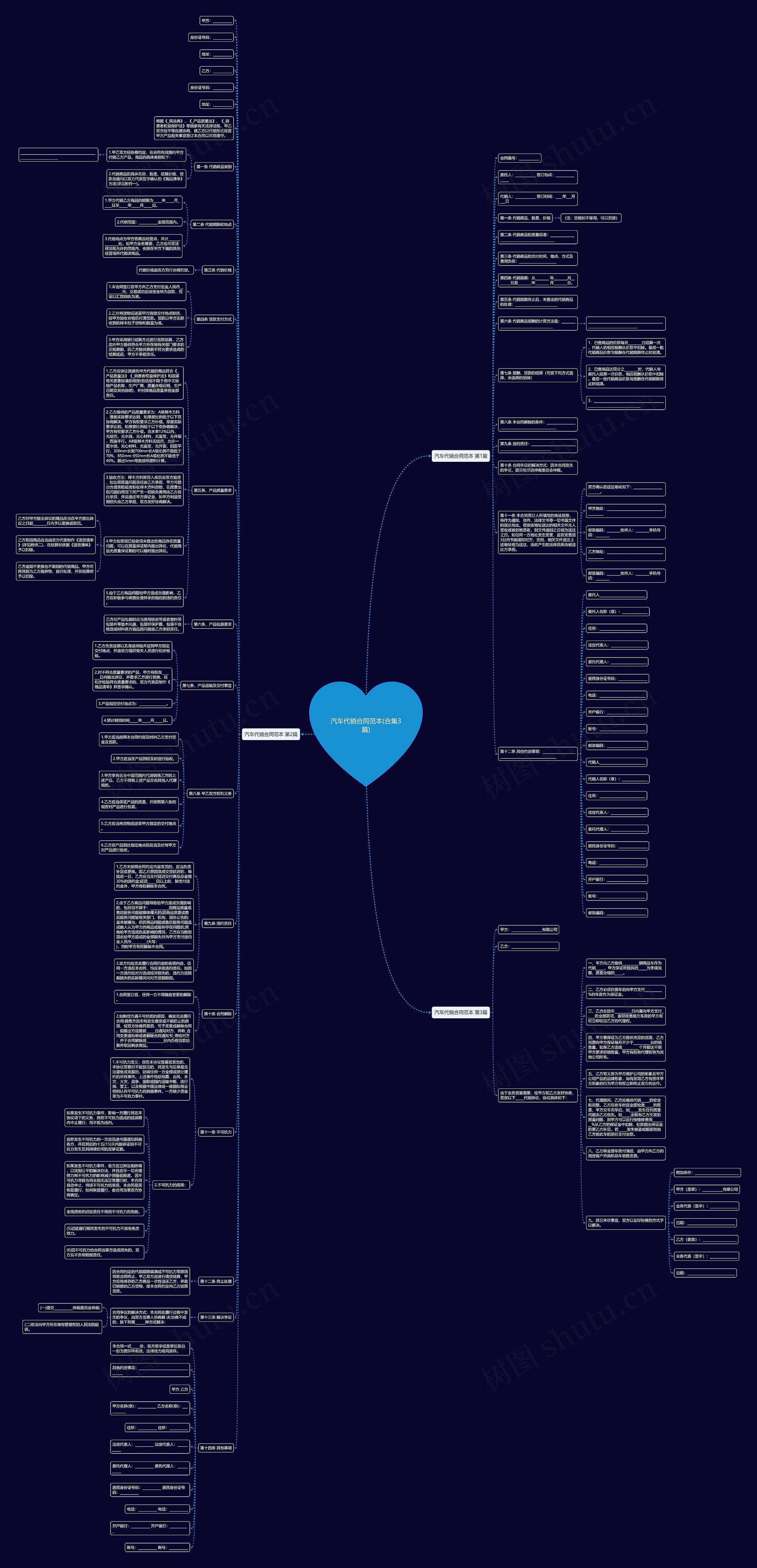 汽车代销合同范本(合集3篇) 汽车代销合同范本(合集3篇)