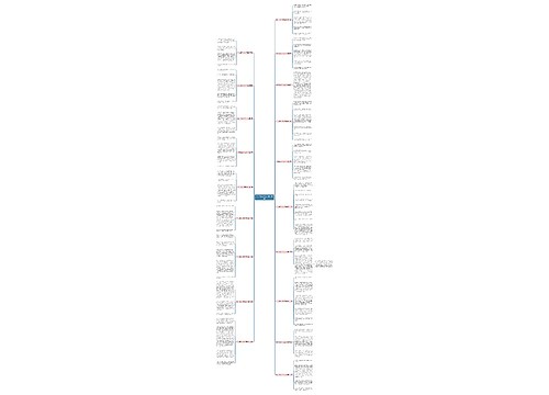 当一会盲人作文200字19篇