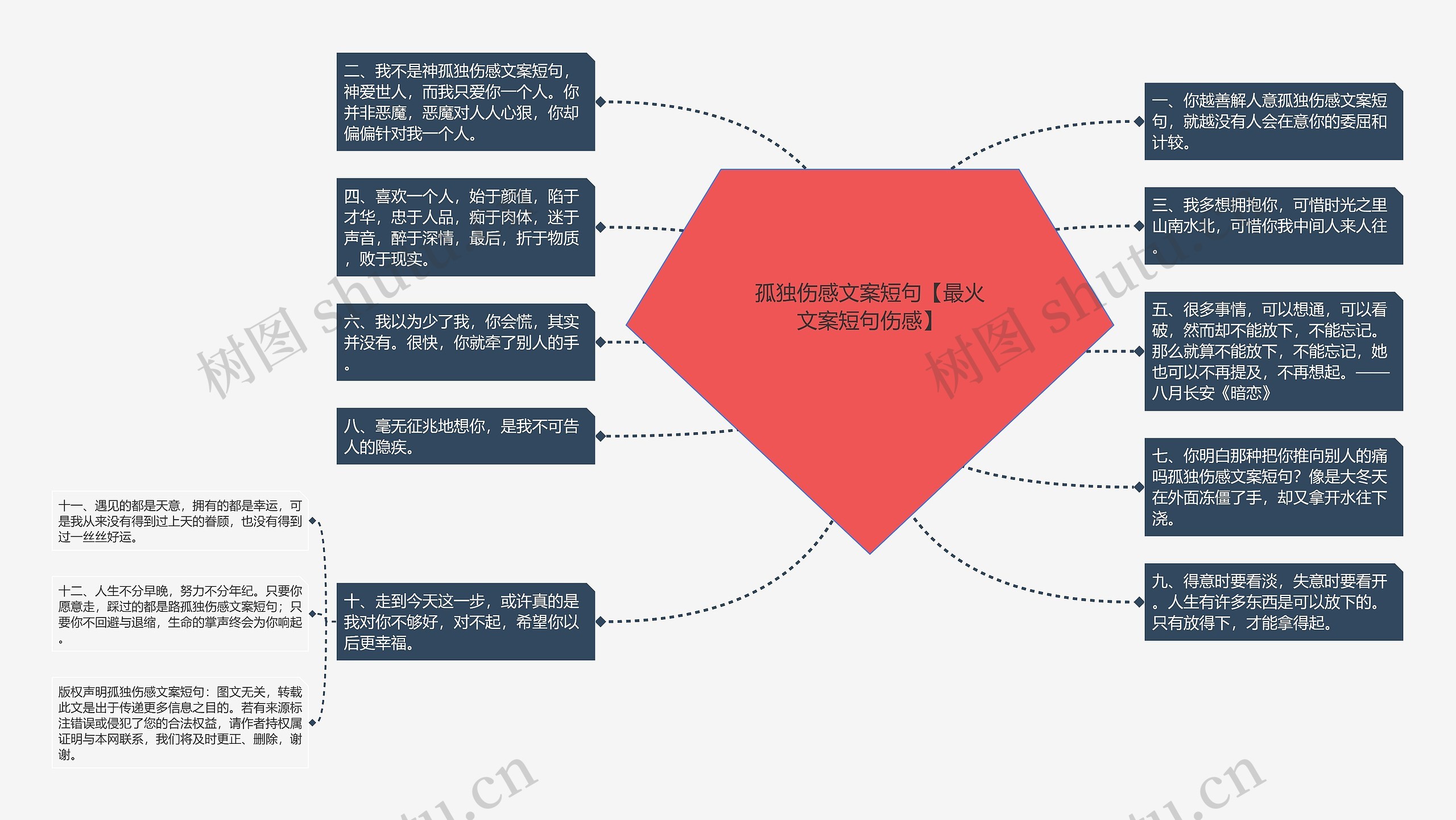 孤独伤感文案短句【最火文案短句伤感】