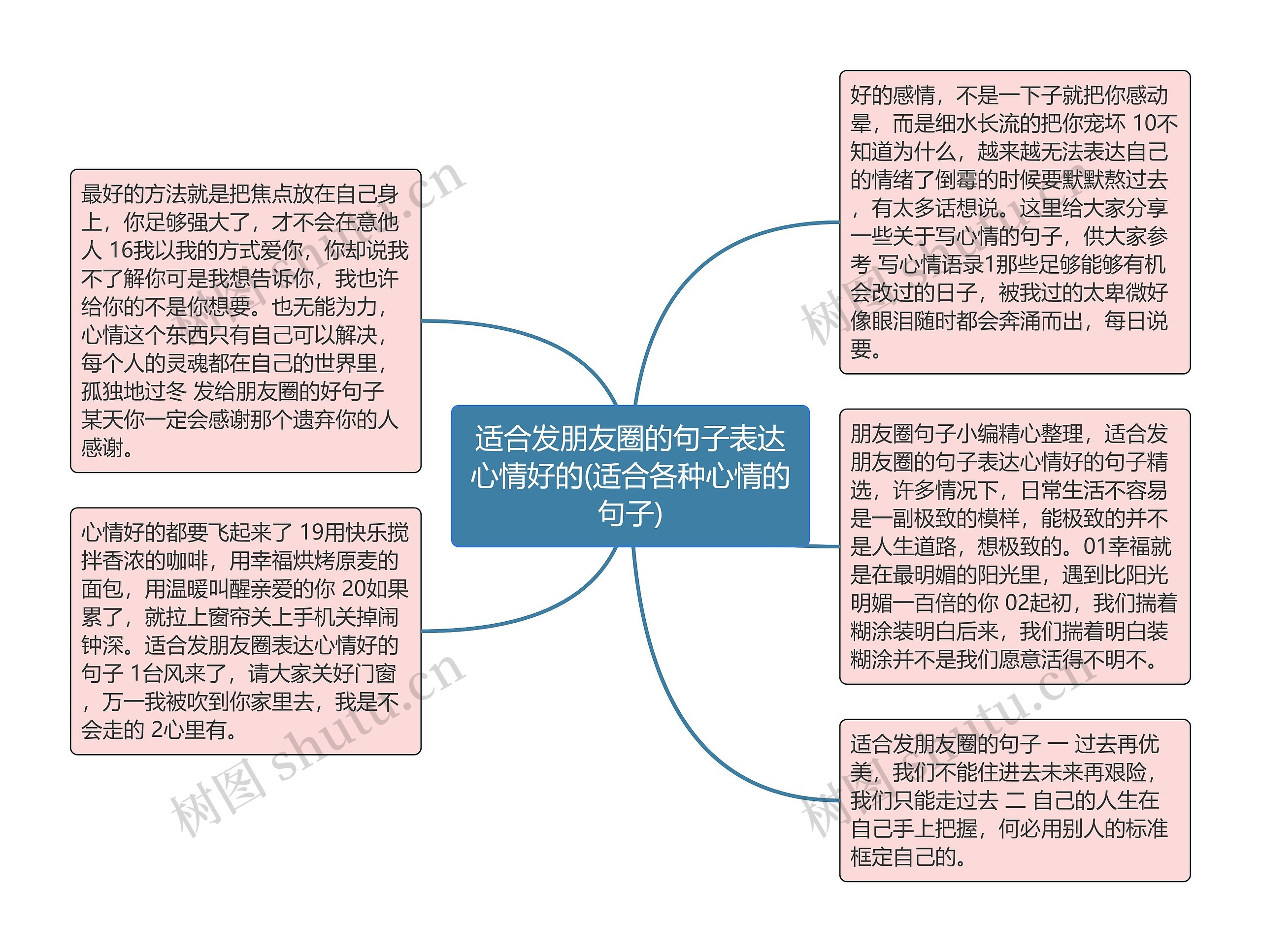 适合发朋友圈的句子表达心情好的(适合各种心情的句子)