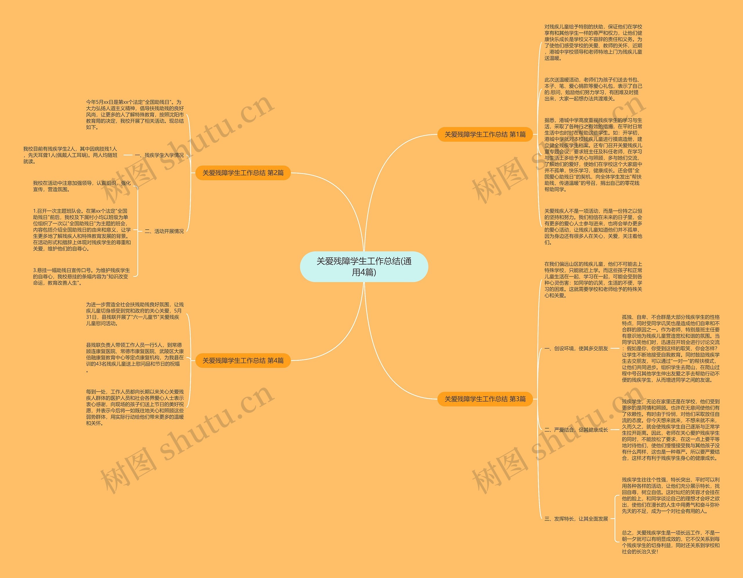 关爱残障学生工作总结(通用4篇) 关爱残障学生工作总结(通用4篇)
