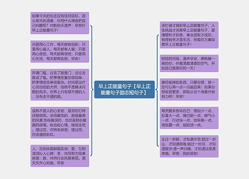 早上正能量句子【早上正能量句子励志短句子】