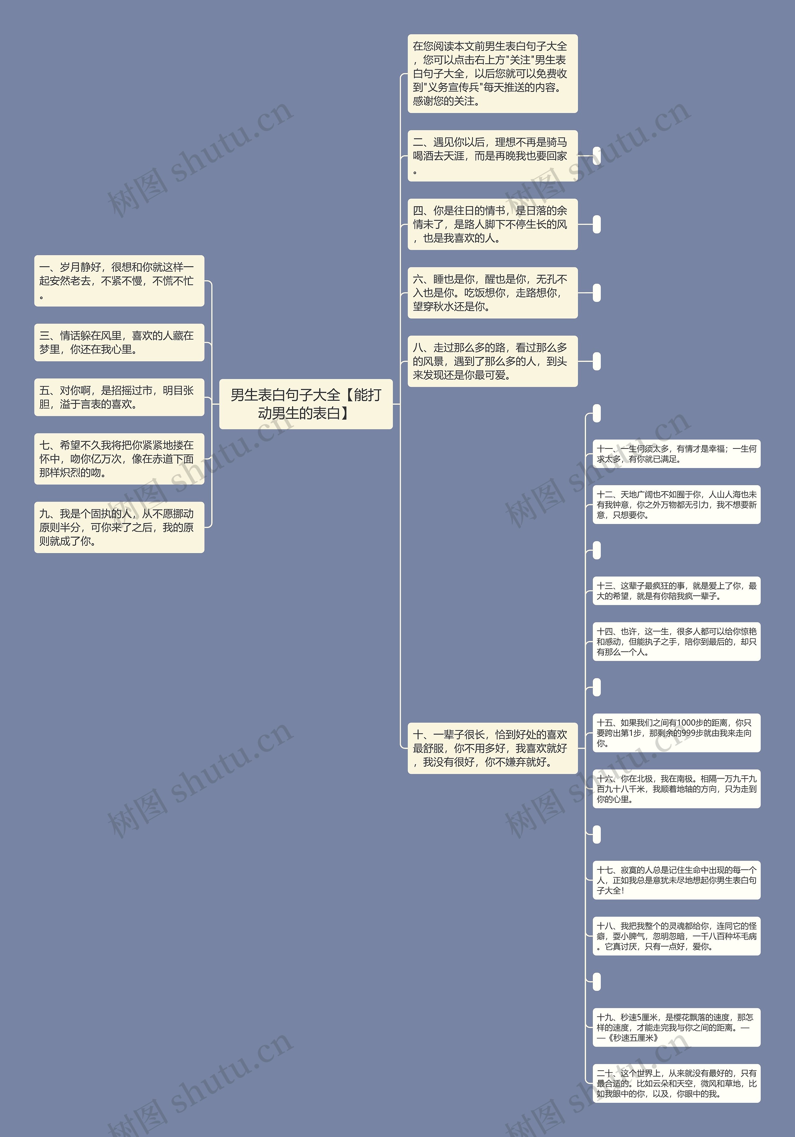 男生表白句子大全【能打动男生的表白】