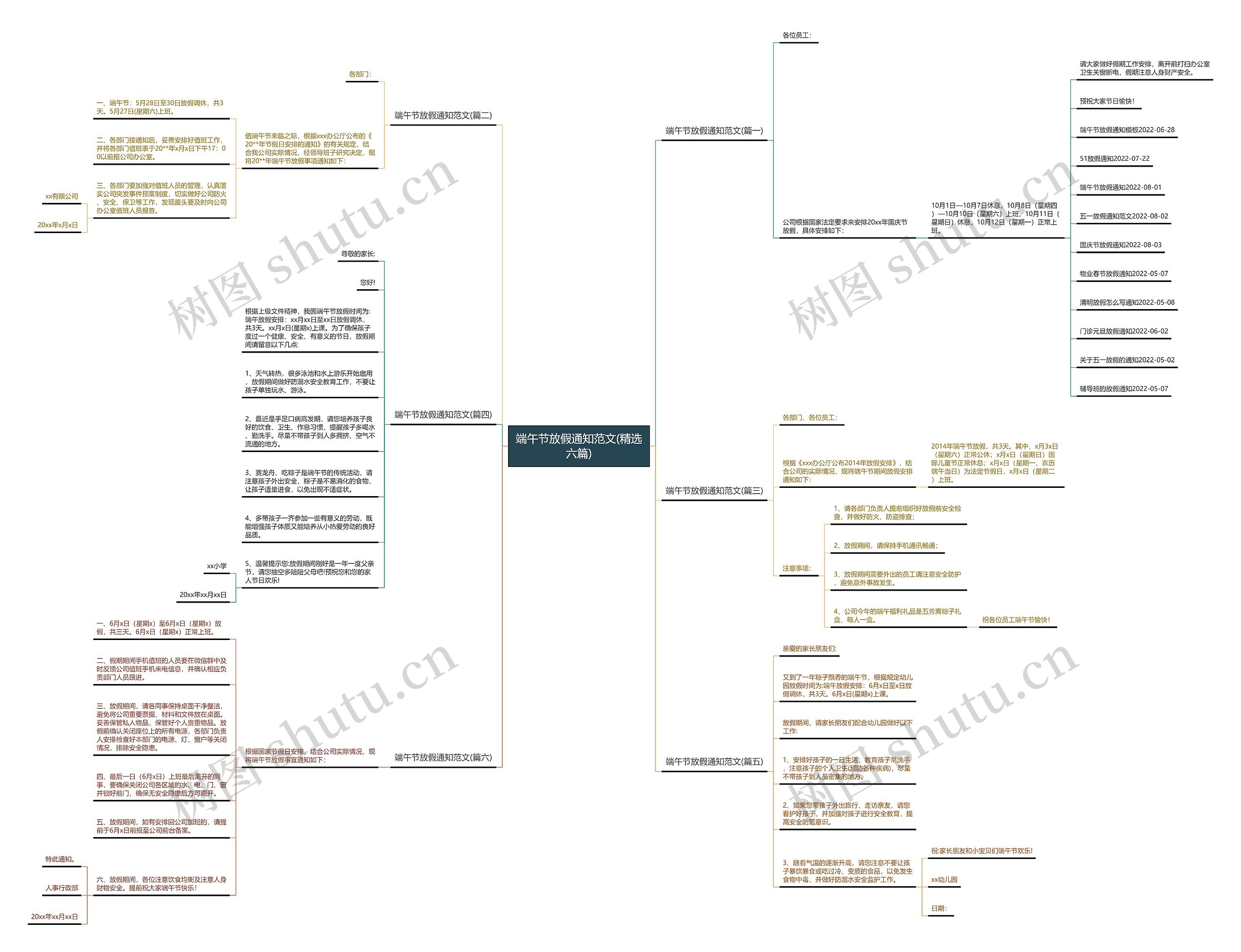 端午节放假通知范文(精选六篇)思维导图