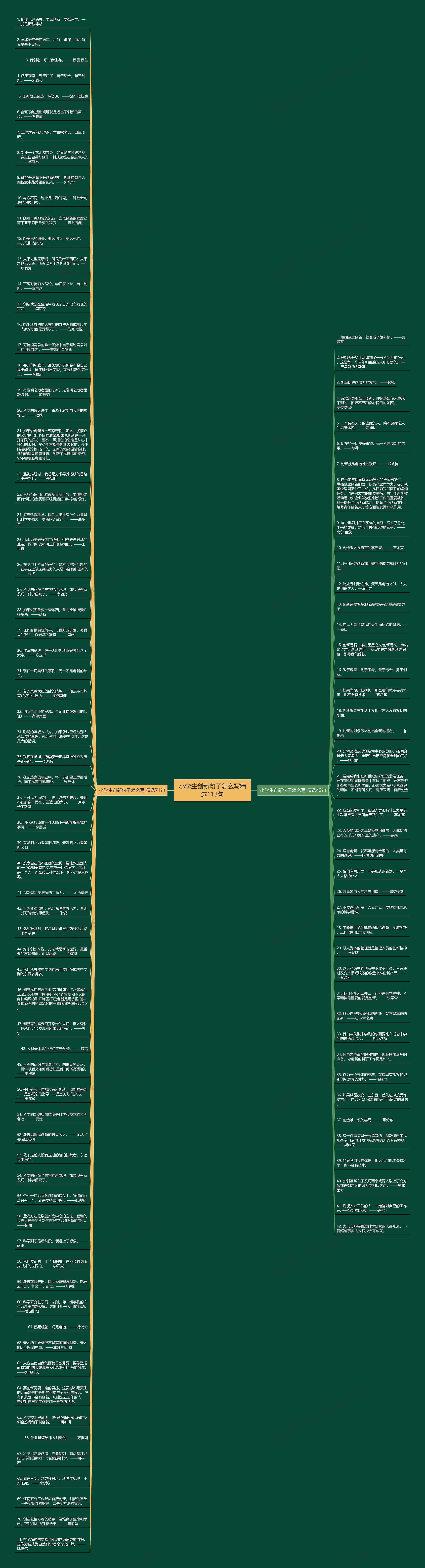 小学生创新句子怎么写精选113句