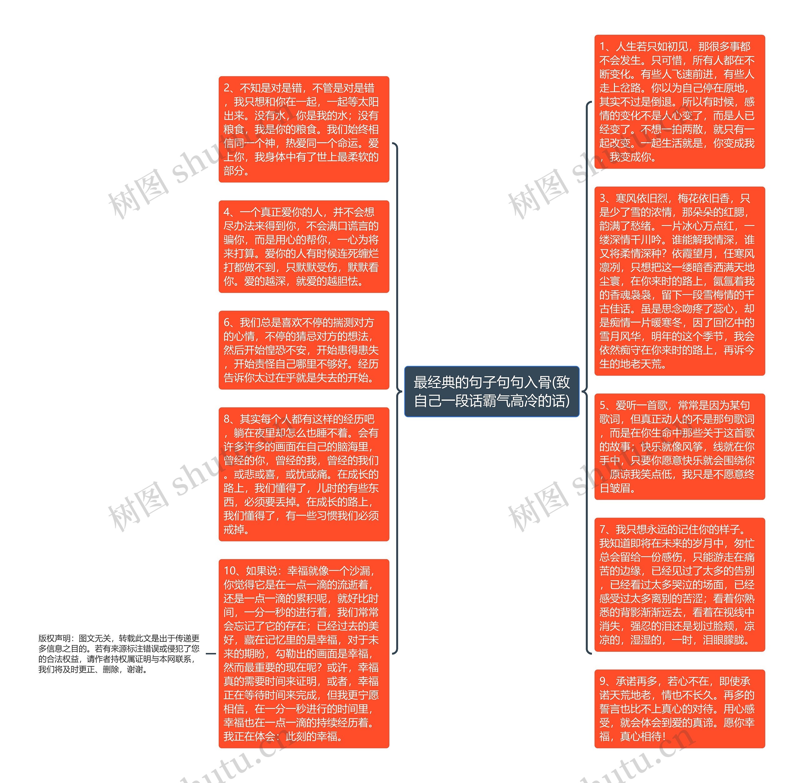 最经典的句子句句入骨(致自己一段话霸气高冷的话)思维导图
