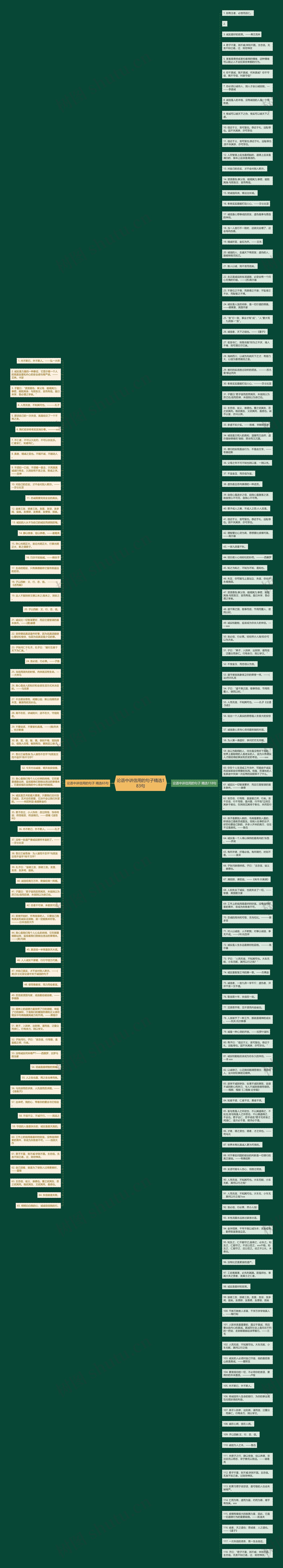 论语中讲信用的句子精选183句思维导图