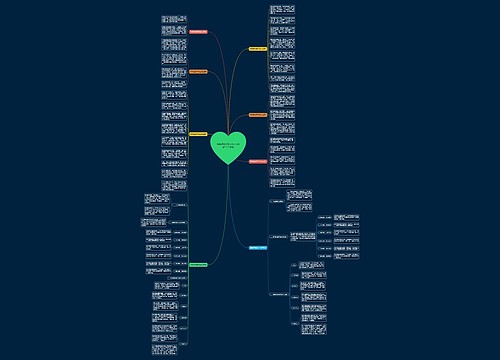 路路通翡翠吊坠有什么寓意？8大寓意思维导图