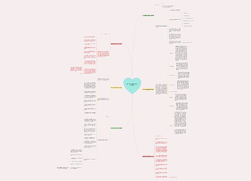 端午假期安全宣传稿范文(精选6篇) 端午假期安全宣传稿范文(精选6篇)