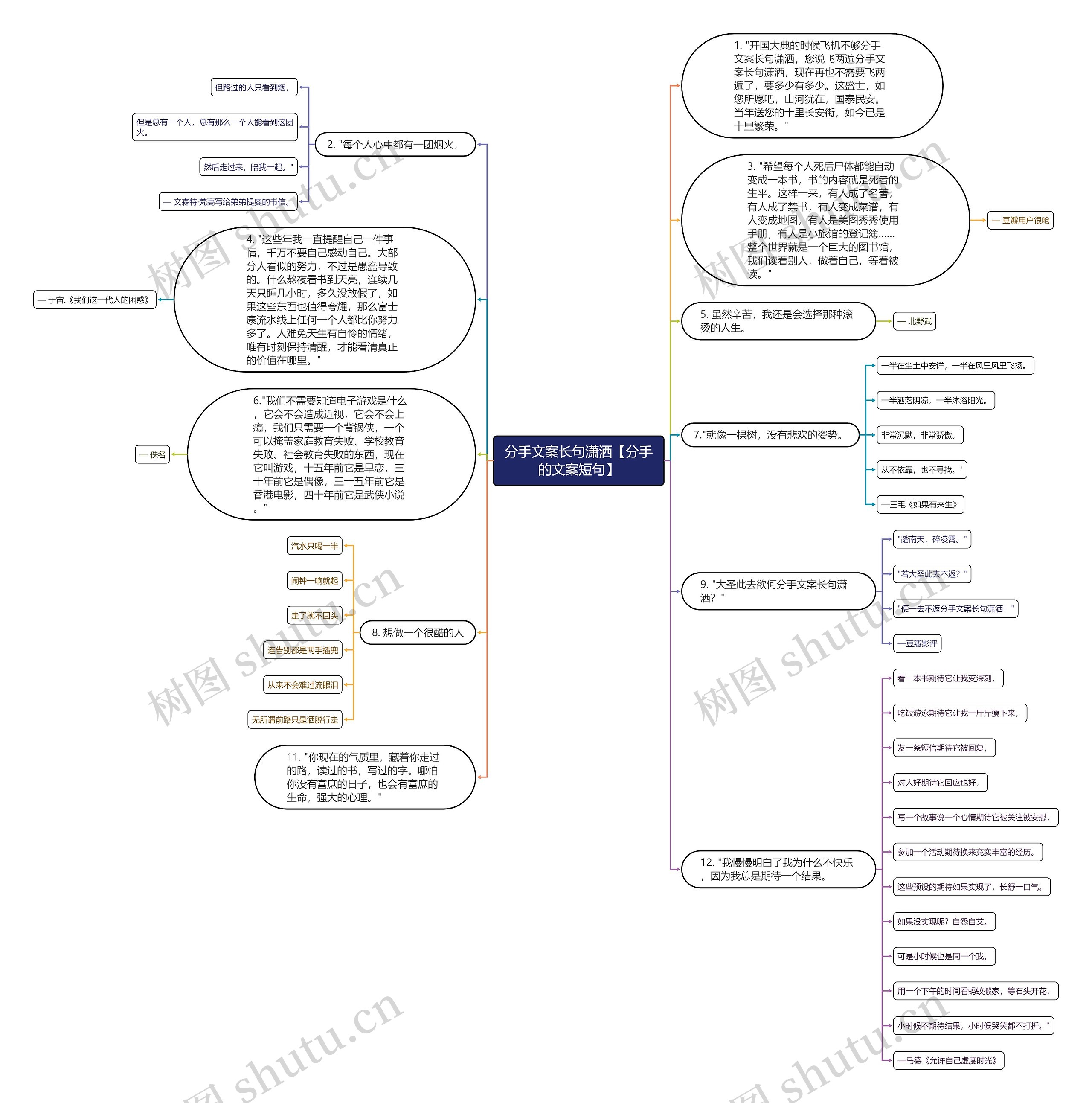 分手文案长句潇洒【分手的文案短句】 分手文案长句潇洒【分手的文案短句】