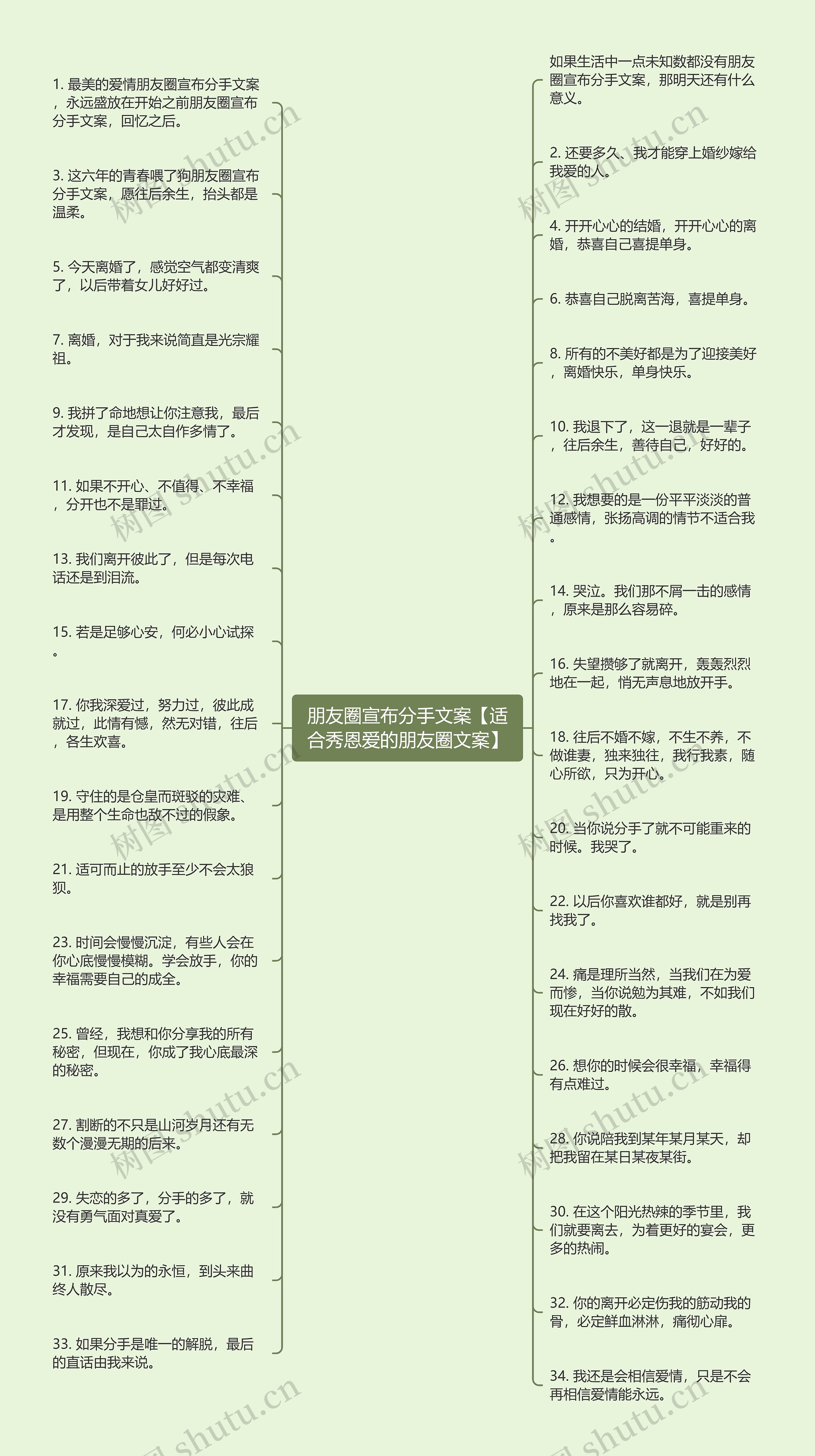 朋友圈宣布分手文案【适合秀恩爱的朋友圈文案】