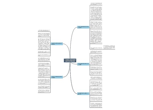 六年级综合实践活动的感受作文400字推荐5篇 六年级综合实践活动的感受作文400字推荐5篇