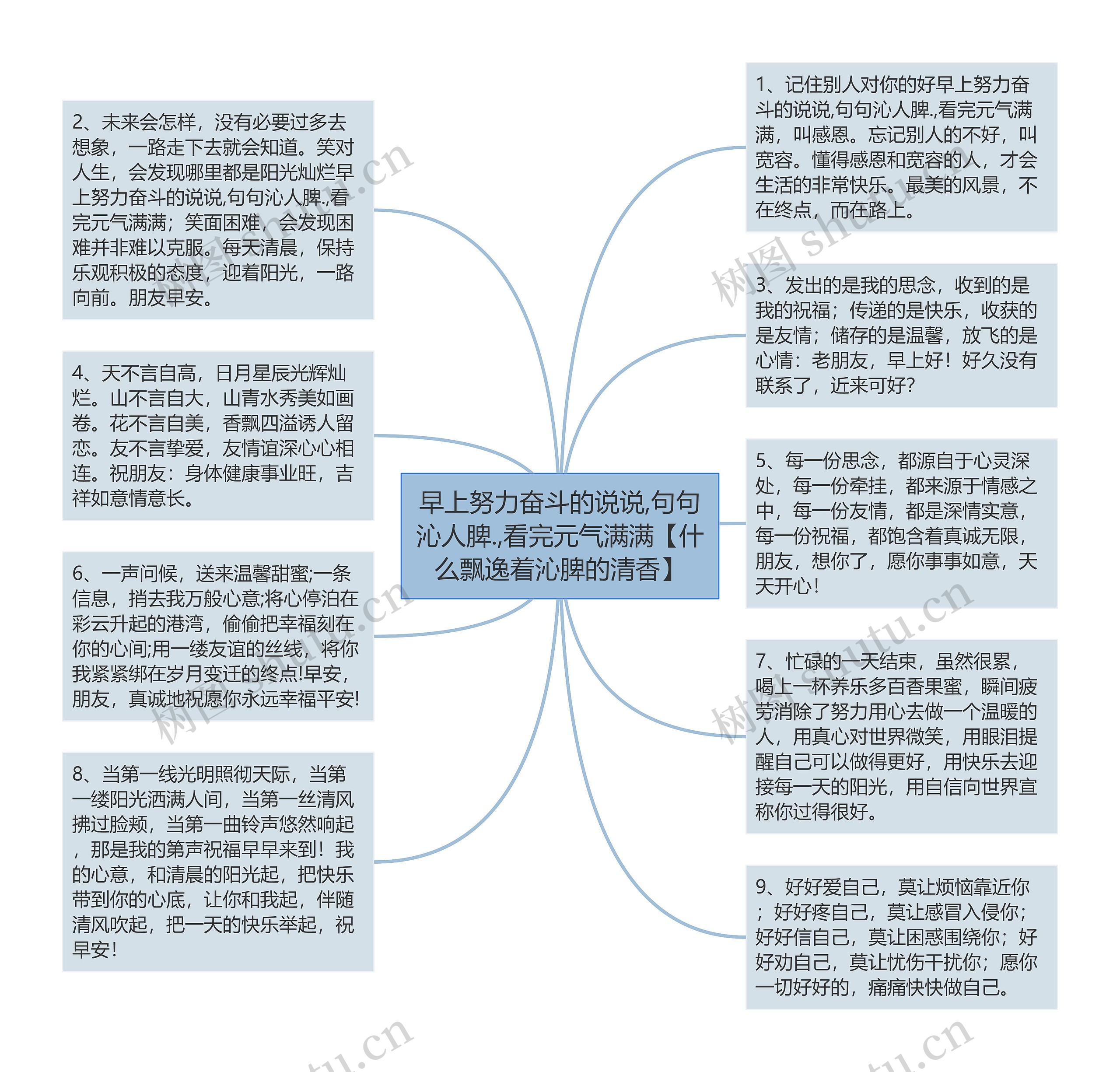 早上努力奋斗的说说,句句沁人脾.,看完元气满满【什么飘逸着沁脾的清香】