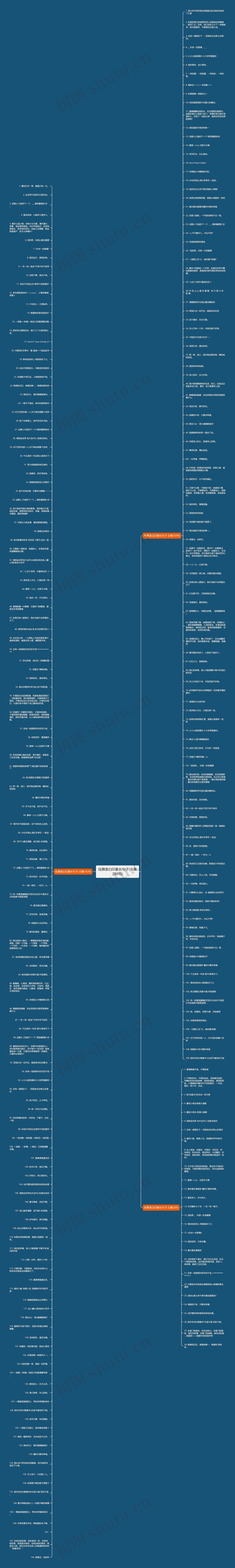炫舞表白印象长句子(合集280句)思维导图