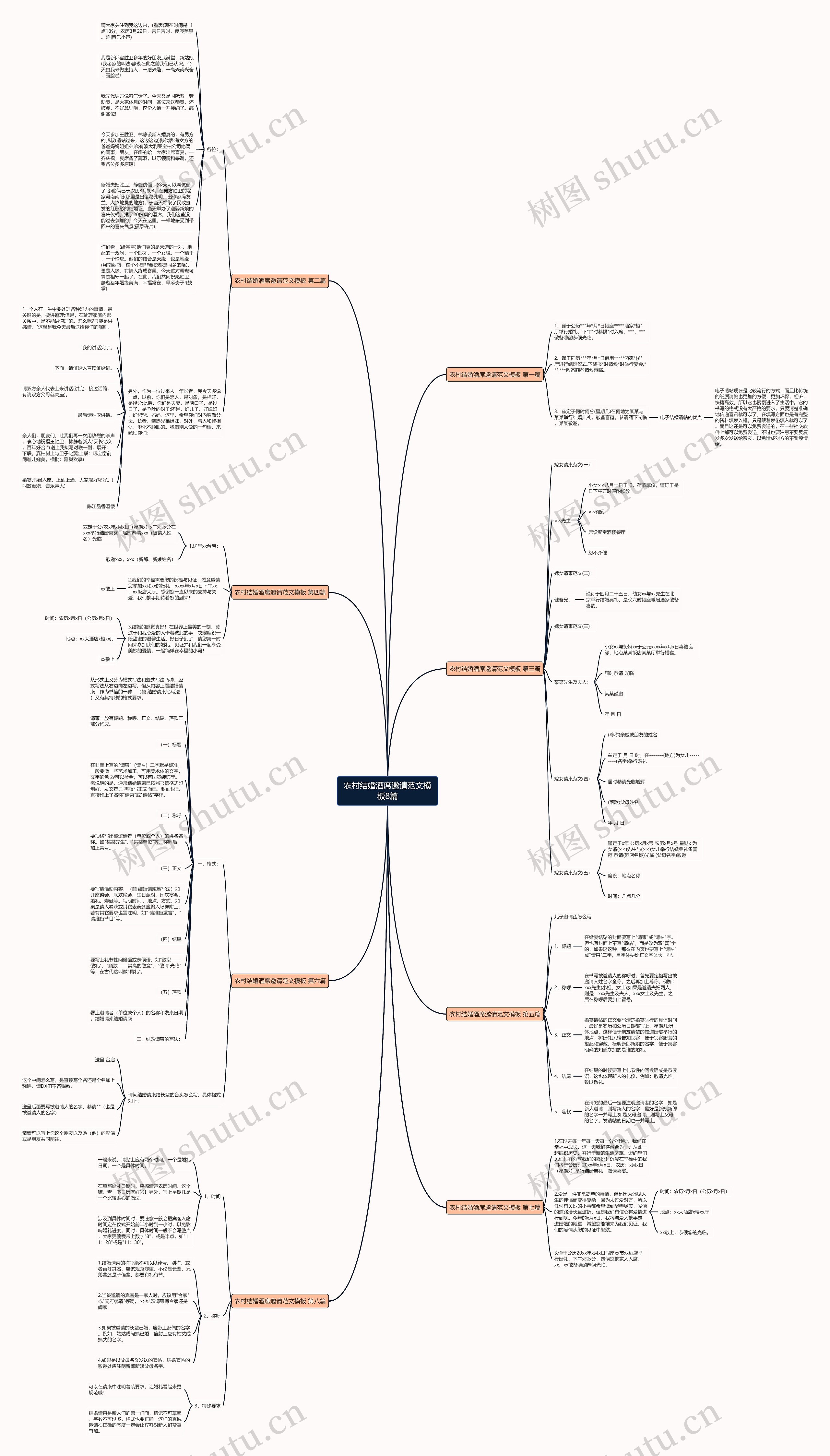 农村结婚酒席邀请范文模板8篇 农村结婚酒席邀请范文模板8篇
