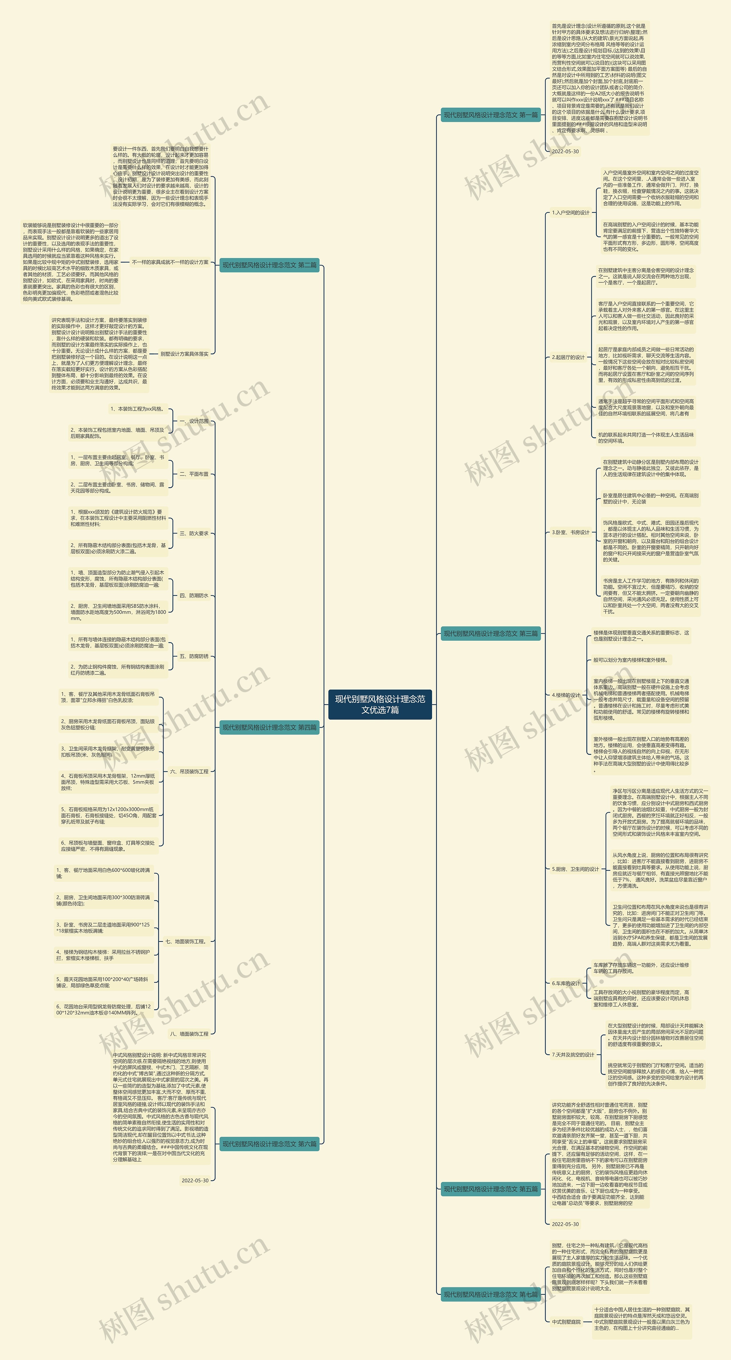 现代别墅风格设计理念范文优选7篇 现代别墅风格设计理念范文优选7篇