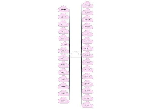 早餐幽默文案【发个仪式感的早餐说说】 早餐幽默文案【发个仪式感的早餐说说】