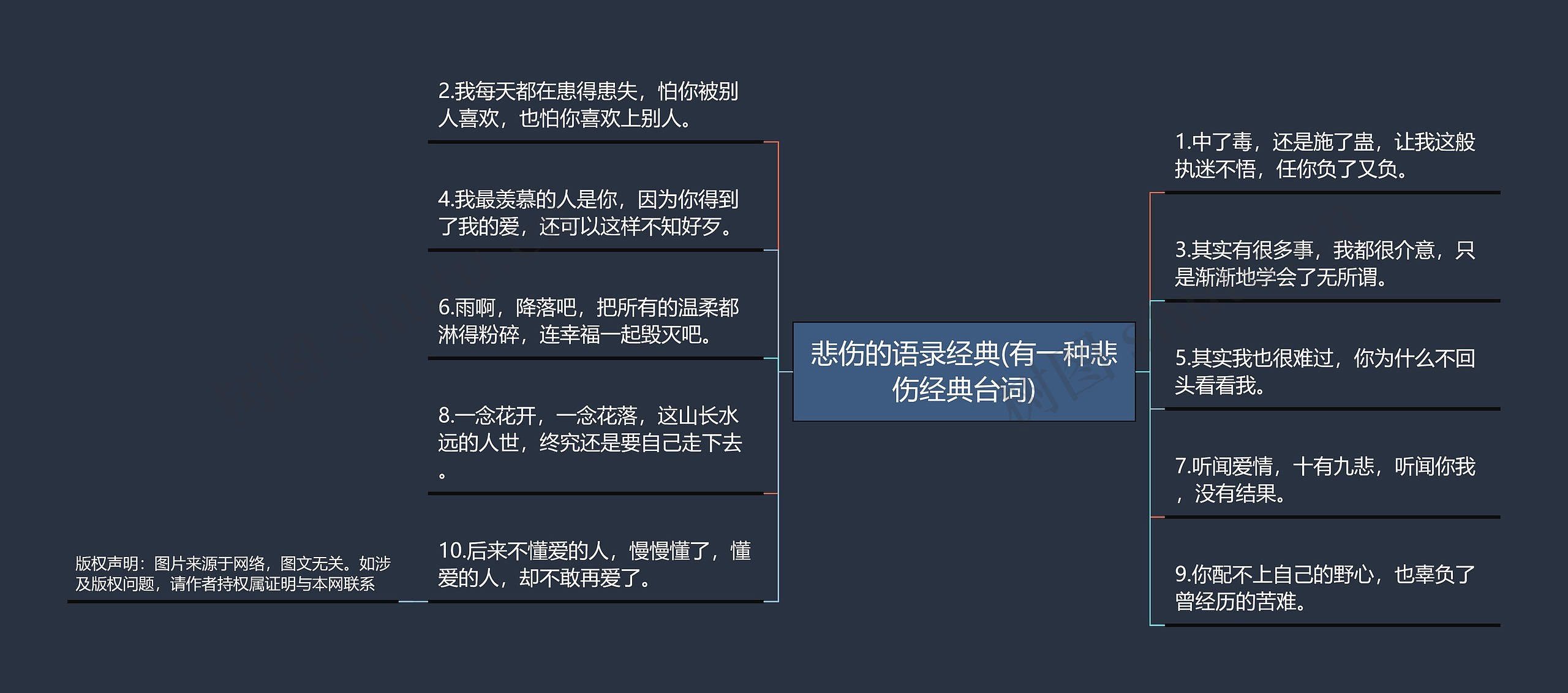 悲伤的语录经典(有一种悲伤经典台词)思维导图