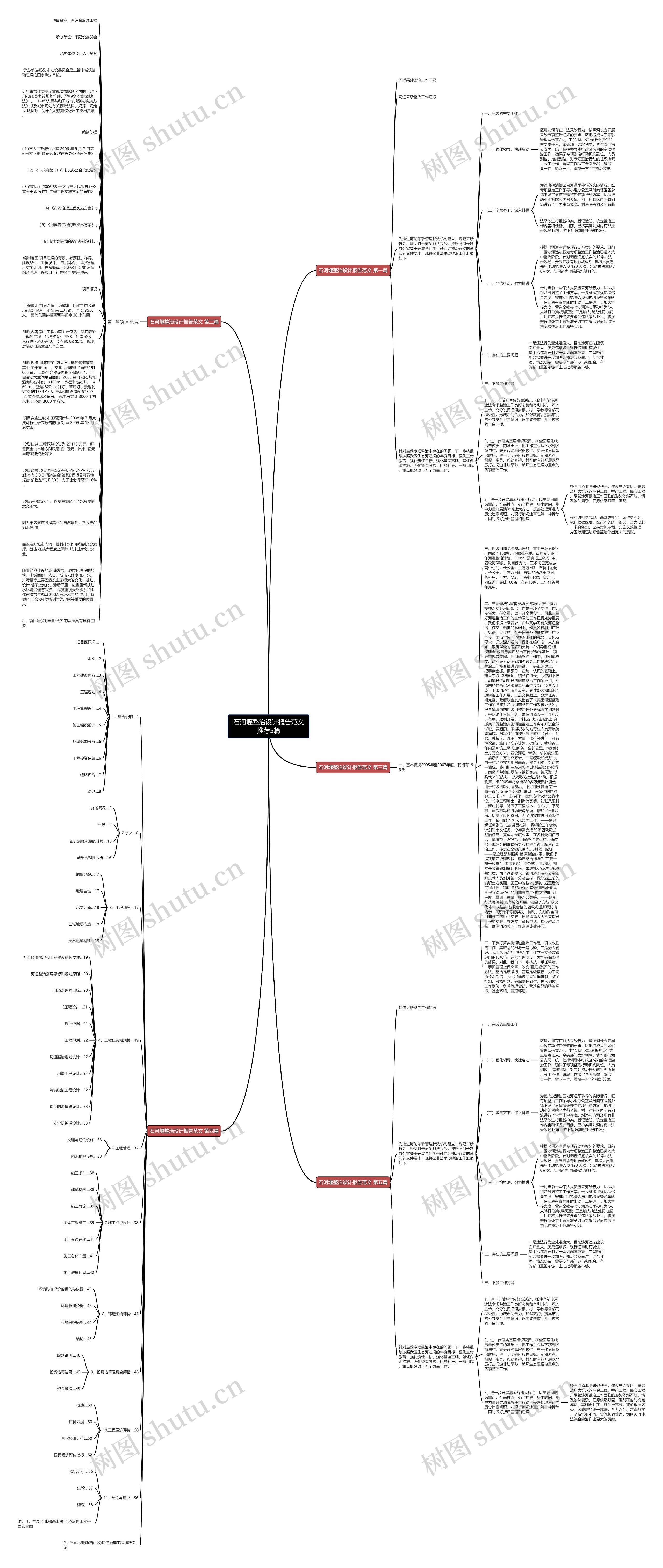 石河堰整治设计报告范文推荐5篇思维导图