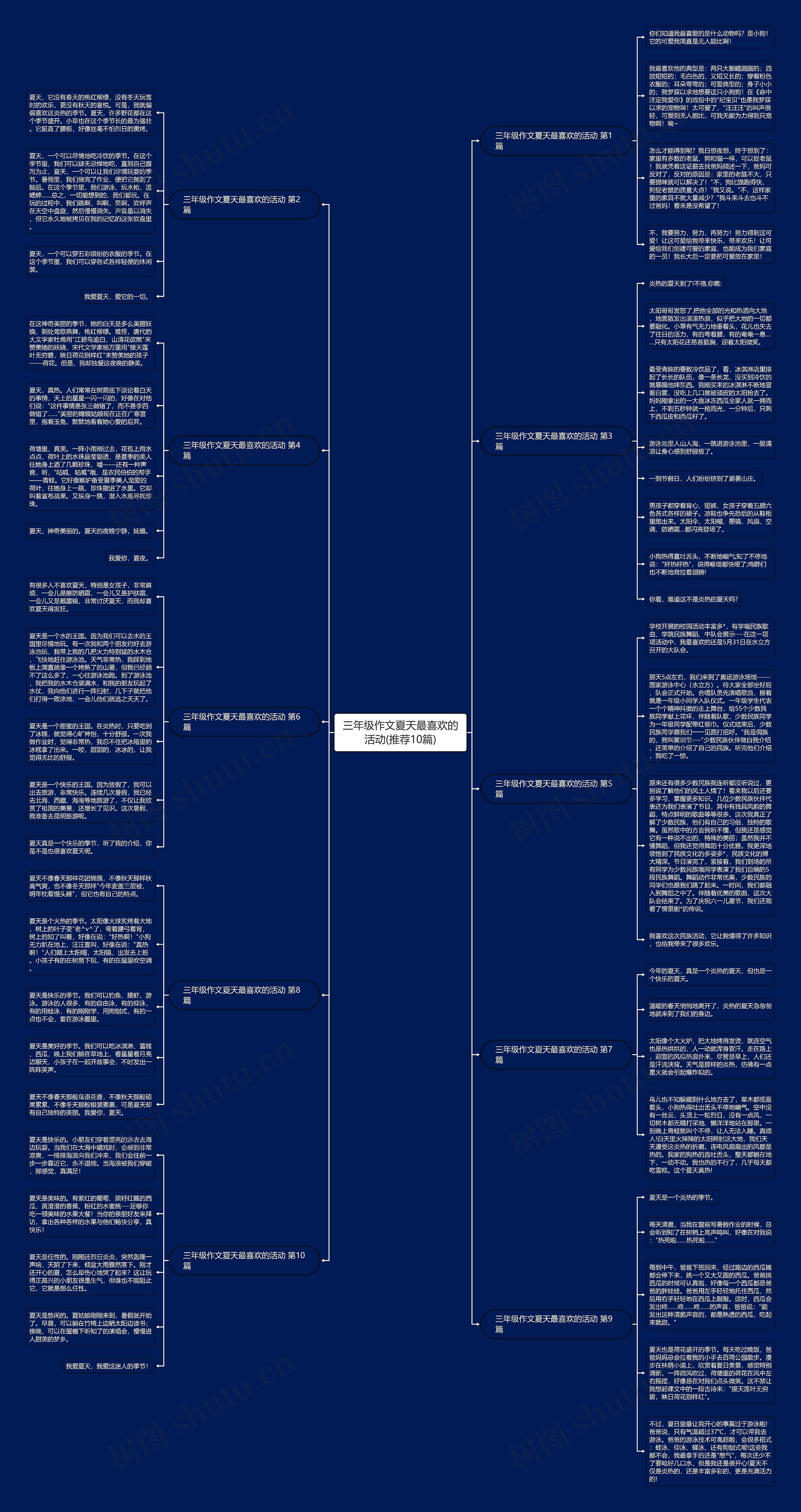 三年级作文夏天最喜欢的活动(推荐10篇) 三年级作文夏天最喜欢的活动(推荐10篇)