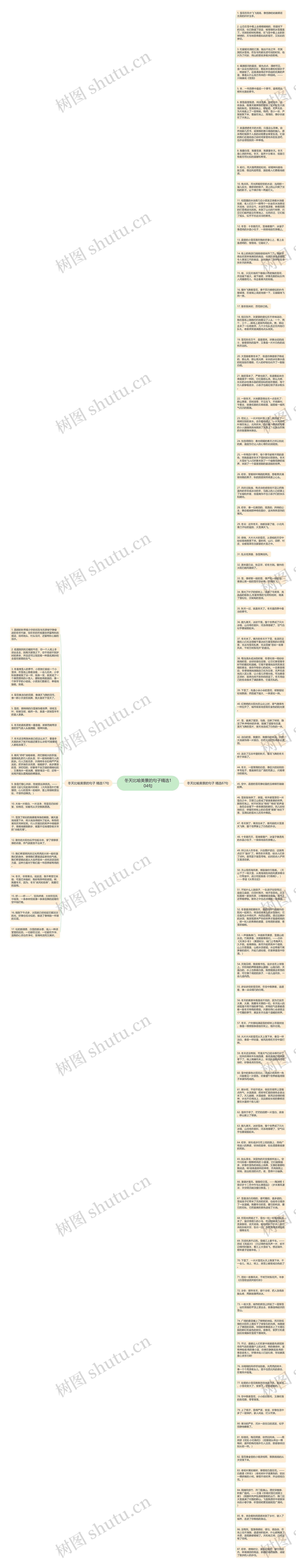 冬天比喻美景的句子精选104句思维导图