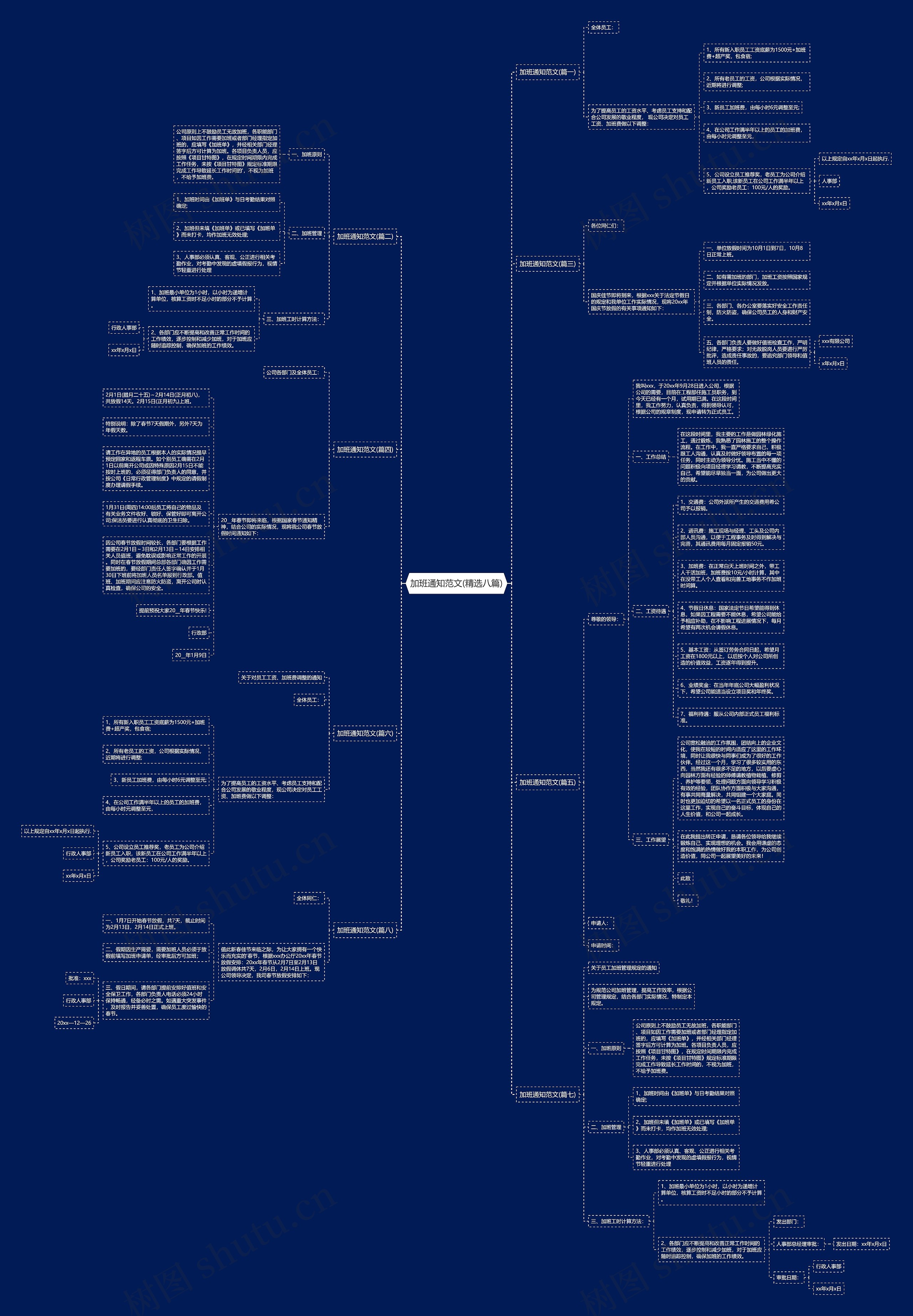 加班通知范文(精选八篇) 加班通知范文(精选八篇)