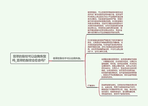 翡翠的裂纹可以自我恢复吗_翡翠的裂纹会愈合吗？