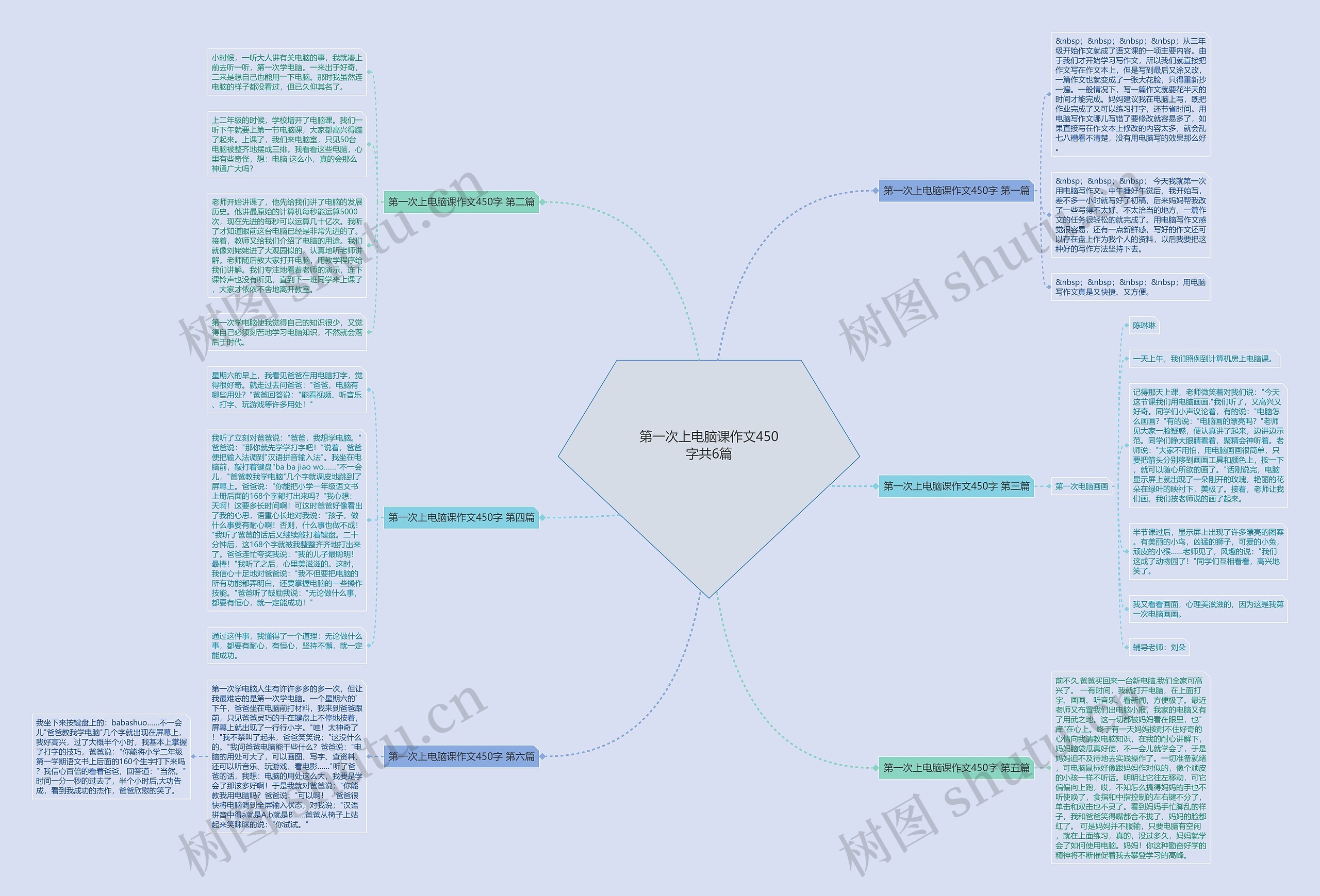 第一次上电脑课作文450字共6篇 第一次上电脑课作文450字共6篇