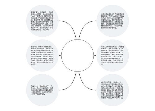 形容小孩孝顺父母的句子_(孝顺父母的经典句子40句)