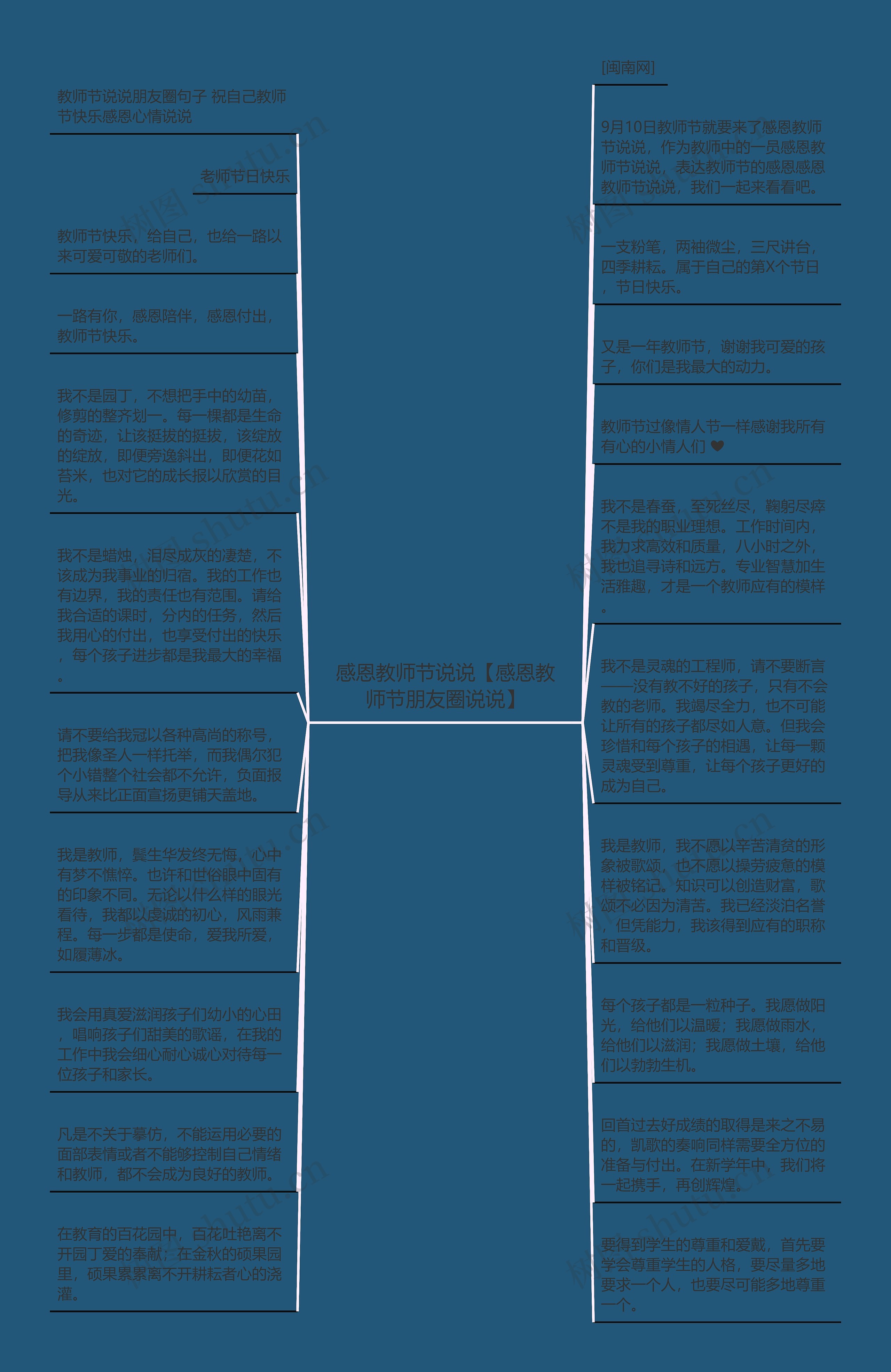 感恩教师节说说【感恩教师节朋友圈说说】