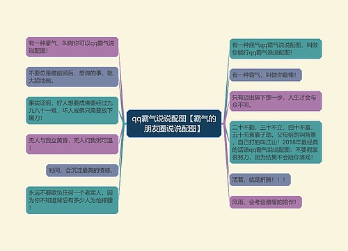 qq霸气说说配图【霸气的朋友圈说说配图】