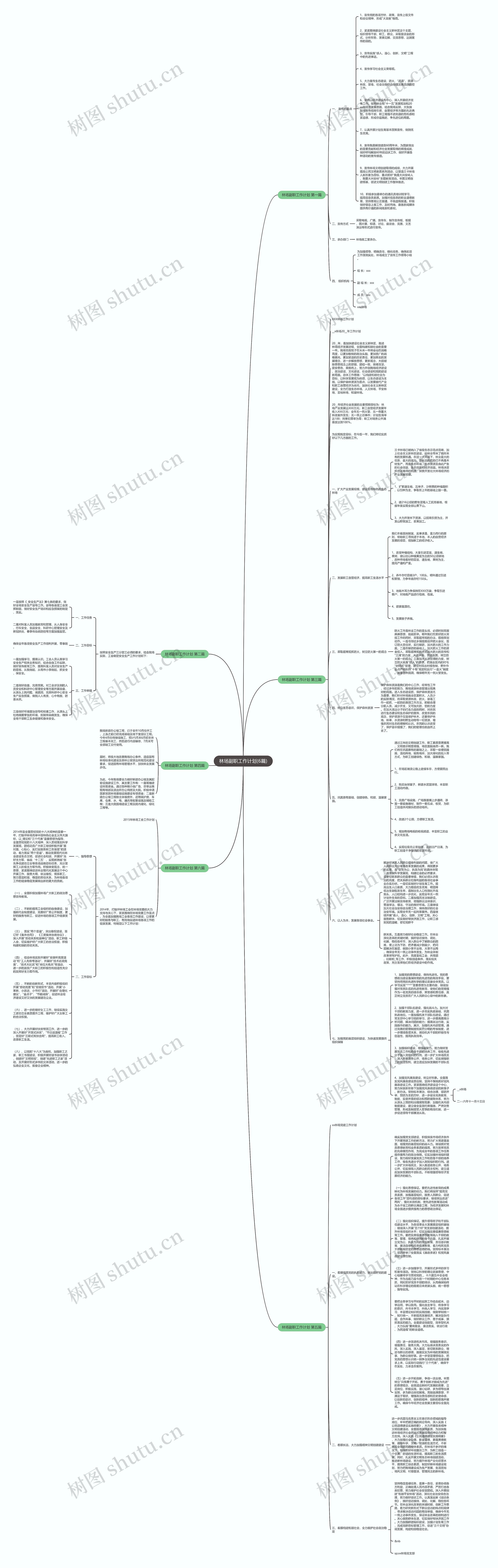 林场副职工作计划(6篇)思维导图