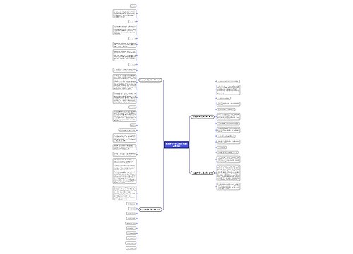 教授推荐信格式范文模板(实用4篇) 教授推荐信格式范文模板(实用4篇)
