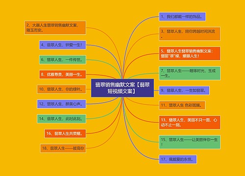 翡翠销售幽默文案【翡翠短视频文案】 翡翠销售幽默文案【翡翠短视频文案】