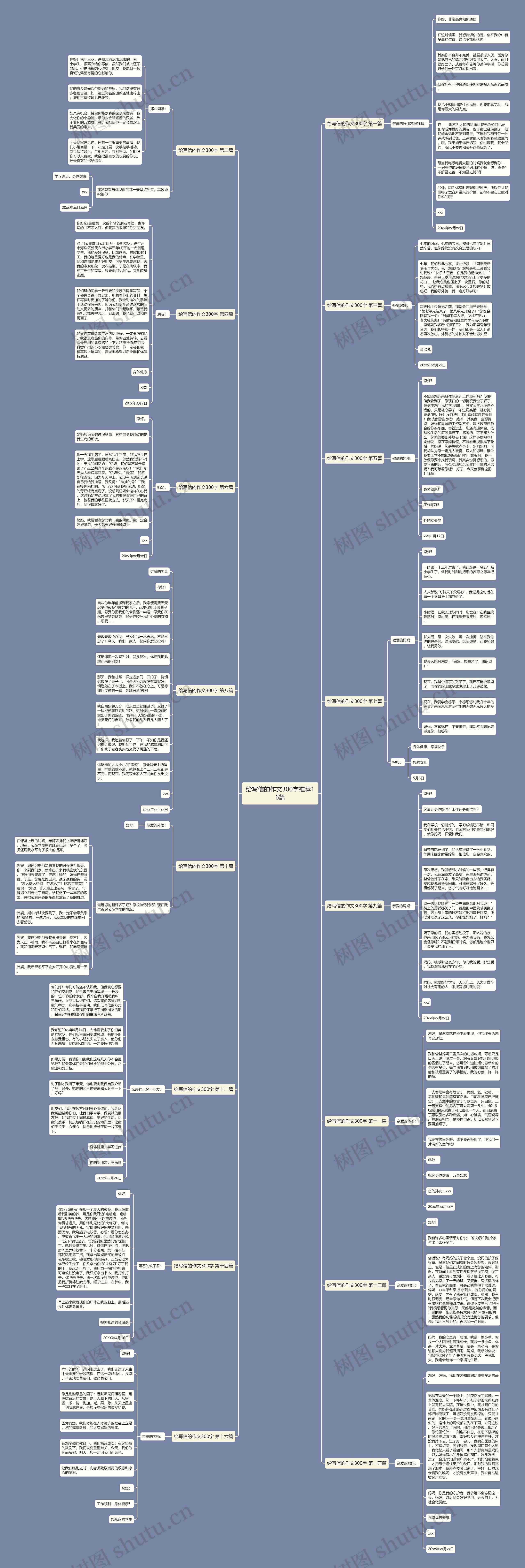 给写信的作文300字推荐16篇 给写信的作文300字推荐16篇