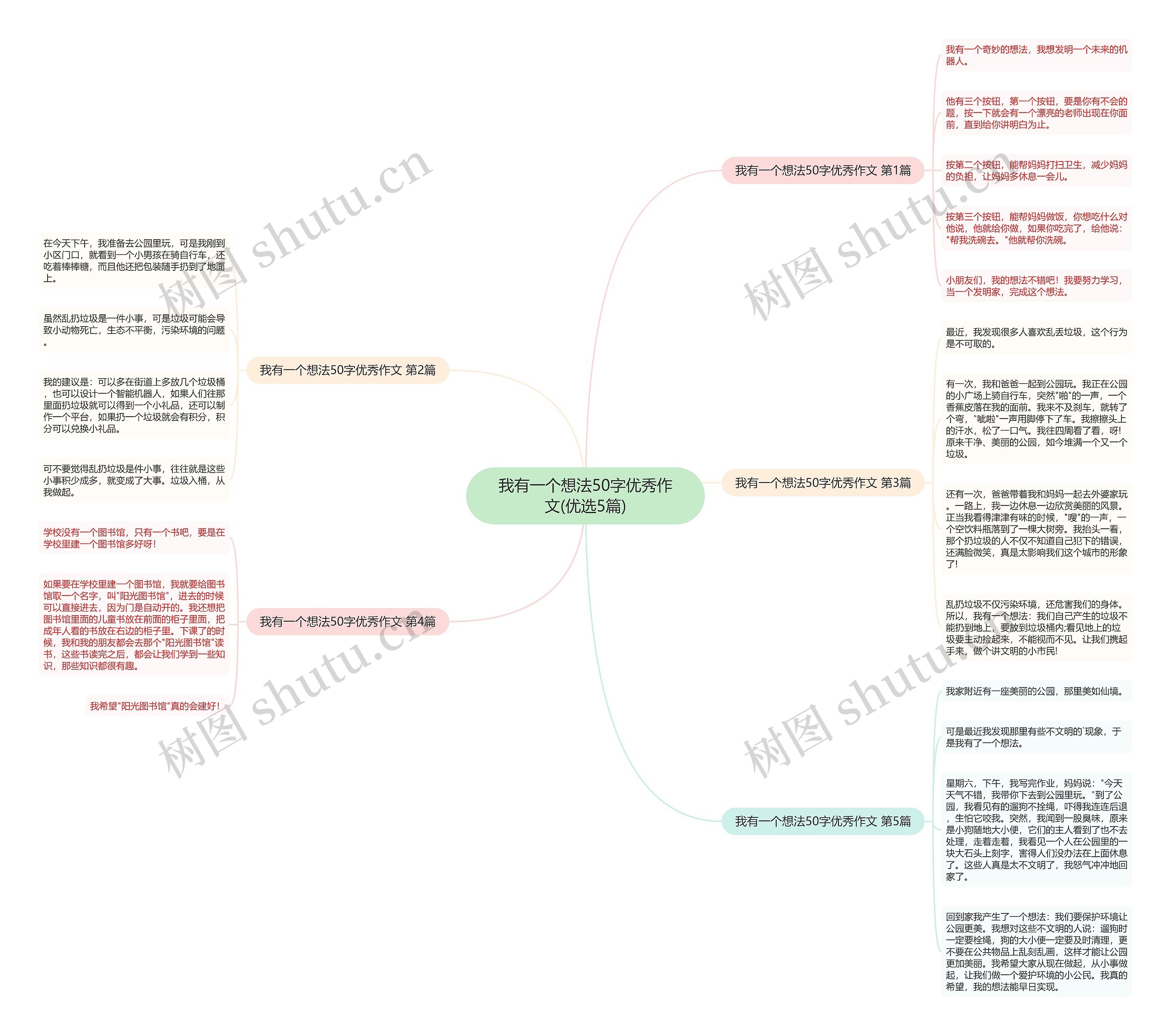 我有一个想法50字优秀作文(优选5篇)