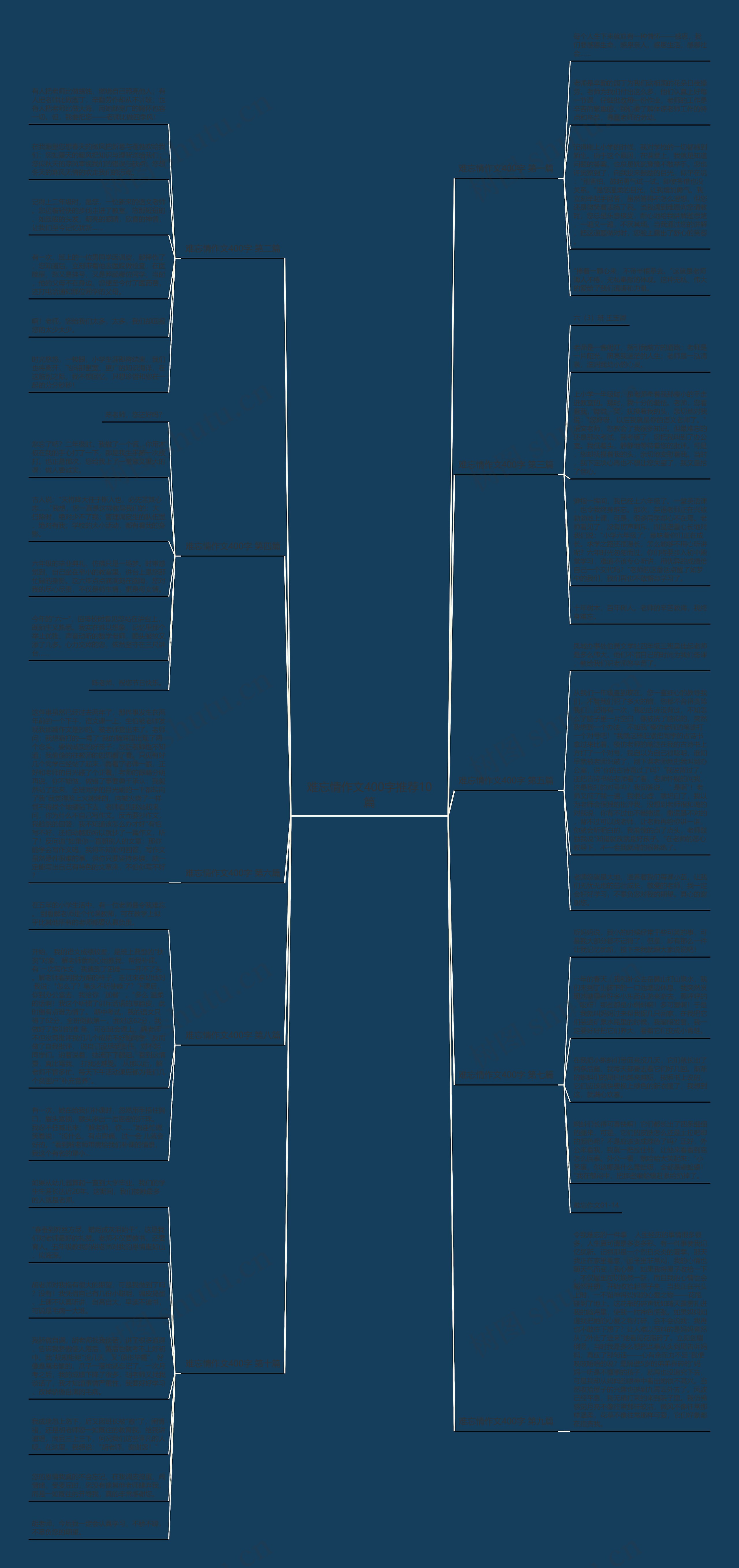 难忘情作文400字推荐10篇 难忘情作文400字推荐10篇
