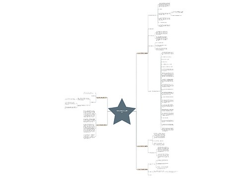 毕业论文引用原话范文共5篇 毕业论文引用原话范文共5篇
