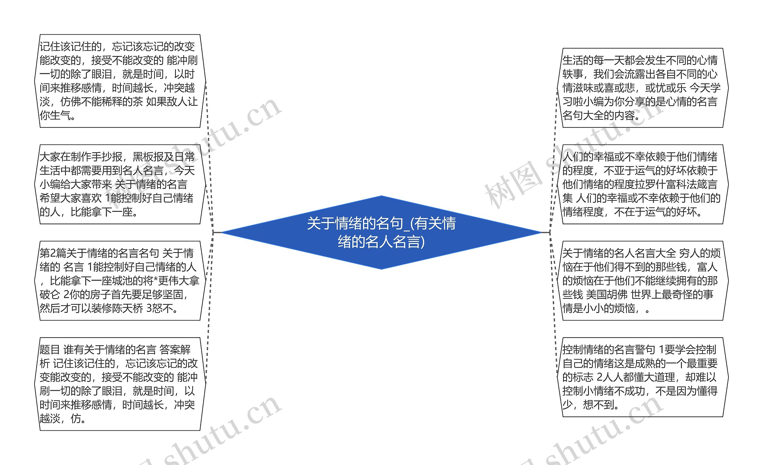 关于情绪的名句_(有关情绪的名人名言)